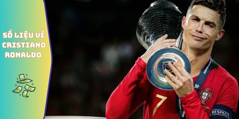 Số Liệu Thống Kê Về Cristiano Ronaldo - Cột Mốc Đáng Nhớ 1 Số liệu thống kê về Cristiano Ronaldo