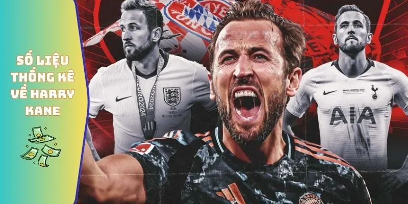 Số Liệu Thống Kê Về Harry Kane - Sức Mạnh Tại Bundesliga 1 Số liệu thống kê về Harry Kane